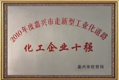 羅星實(shí)業(yè)公司榮譽(yù)